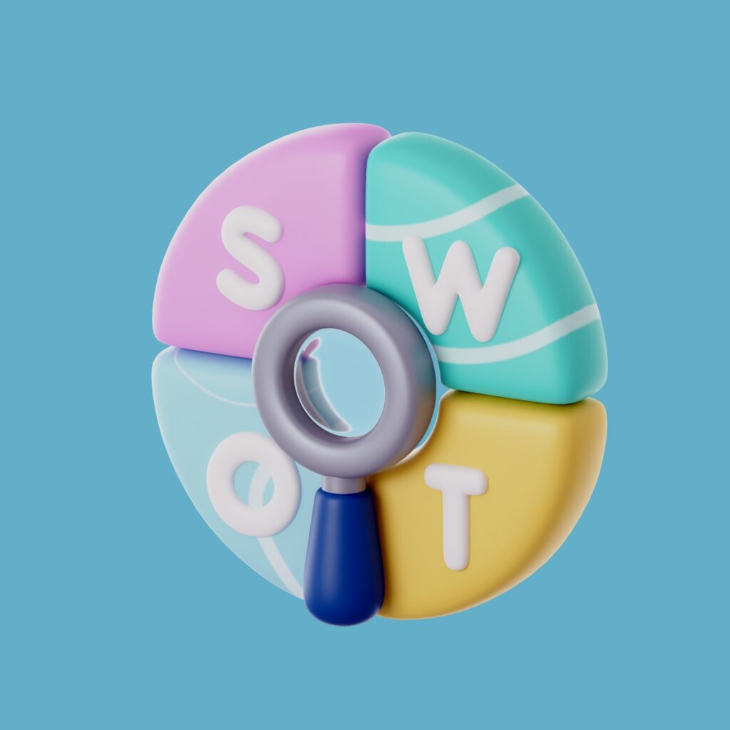A importância da análise SWOT na contabilidade